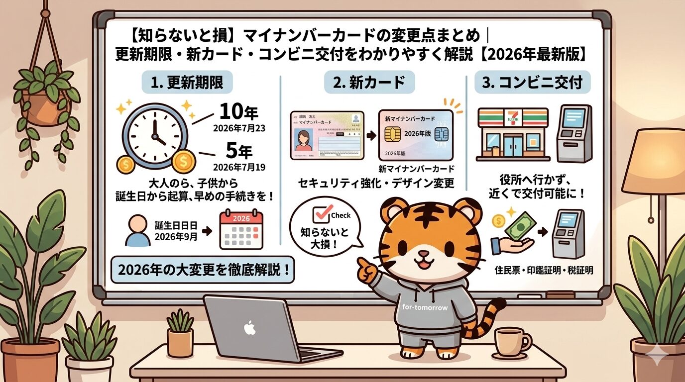 【知らないと損】マイナンバーカードの変更点まとめ｜更新期限・新カード・コンビニ交付をわかりやすく解説【2026年最新版】を開設するトラキャラクタ