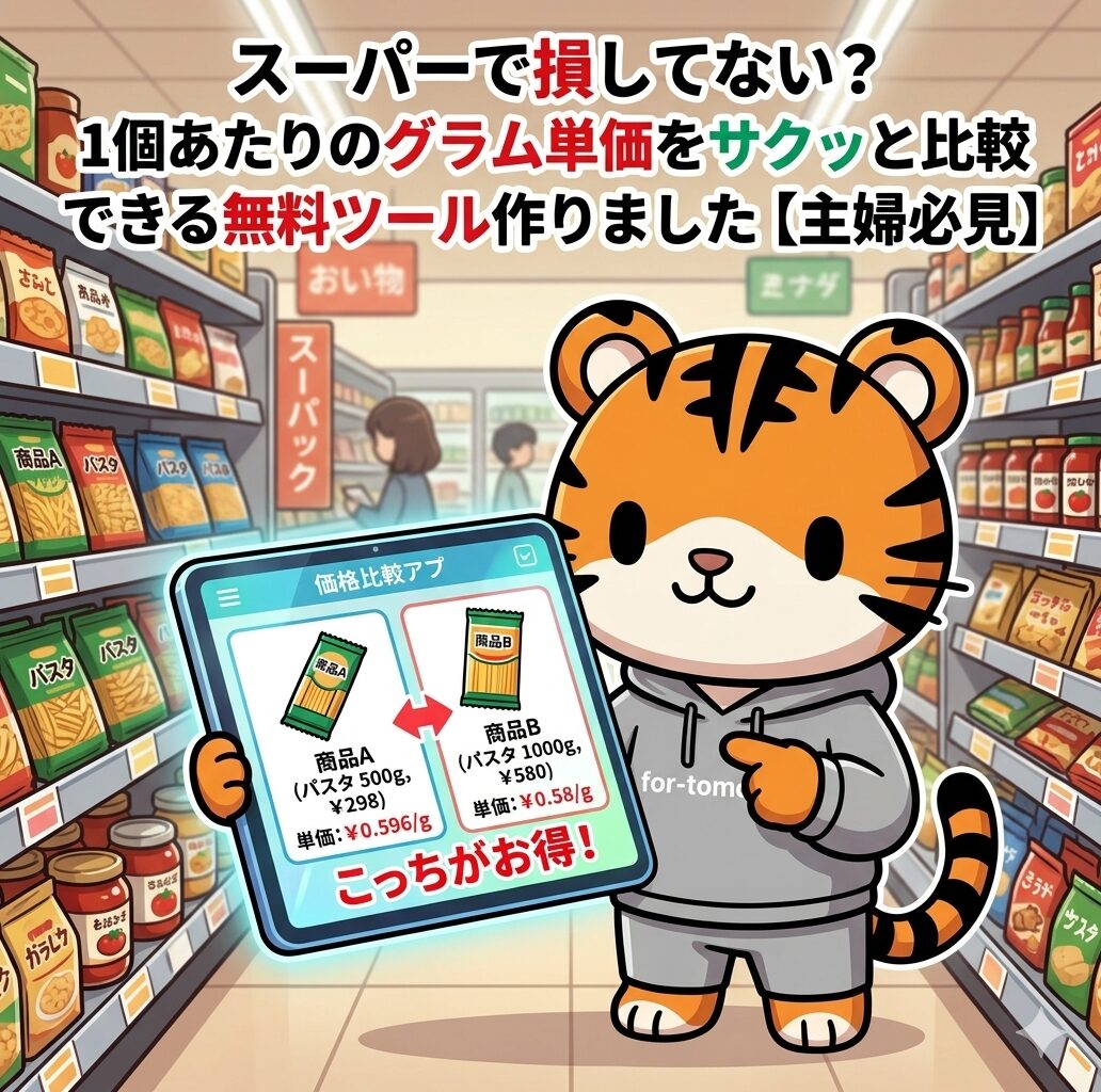 スーパーマーケットの陳列棚を背景に、グレーのパーカーを着た可愛い虎のキャラクターが、タブレット端末を指さしている。タブレットの画面には、2つのパスタ商品のグラム単価（1グラムあたりの価格）の比較結果が表示されている。左側のパスタA（500g、298円）は単価0.596円/g、右側のパスタB（1000g、580円）は単価0.58円/gとなっており、「こっちがお得！」という赤い文字と矢印がパスタBを指している。画像上部には、「スーパーで損してない？ 1個あたりのグラム単価をサクッと比較できる無料ツール作りました【主婦必見】」という大きな日本語の見出しがある。